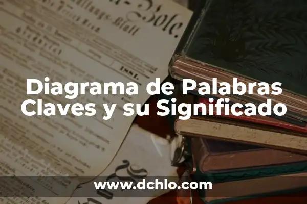 El Significado del Uniforme de la Policía 6 Diagrama de Palabras Claves y su Significado