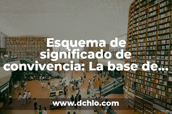El Significado de la Convivencia en Nuestra Sociedad 3 Esquema de significado de convivencia: La base de una convivencia armónica