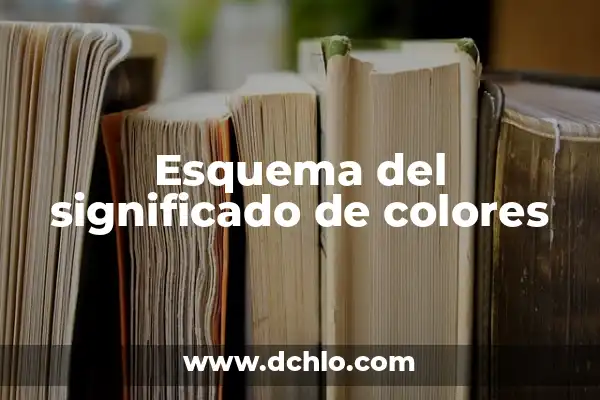 Igualdad de Oportunidades Significado Esquema 5 Esquema del significado de colores