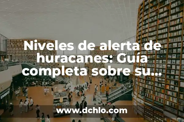 Símbolos de Alerta y su Importancia en la Seguridad 6 Niveles de alerta de huracanes: Guía completa sobre su significado