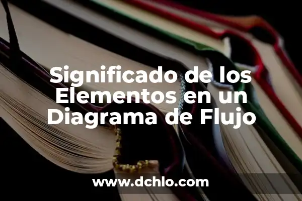 Simbología y significado del diagrama de flujo 7 Significado de los Elementos en un Diagrama de Flujo