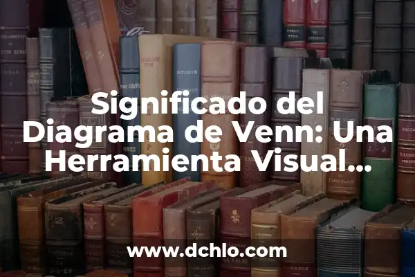 Cómo hacer un esquema en Canva 4 Significado del Diagrama de Venn: Una Herramienta Visual Poderosa