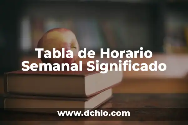 Devin Haney vs Ryan Garcia Horario: ¡La Pelea del Año! 6 Tabla de Horario Semanal Significado