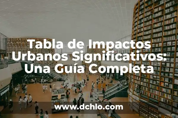 Centros de Atención al Cliente Significado 5 Tabla de Impactos Urbanos Significativos: Una Guía Completa