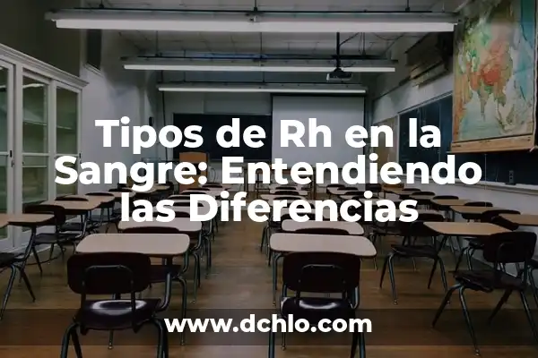 Tipos de Democracia y su Significado 5 Tipos de Rh en la Sangre: Entendiendo las Diferencias