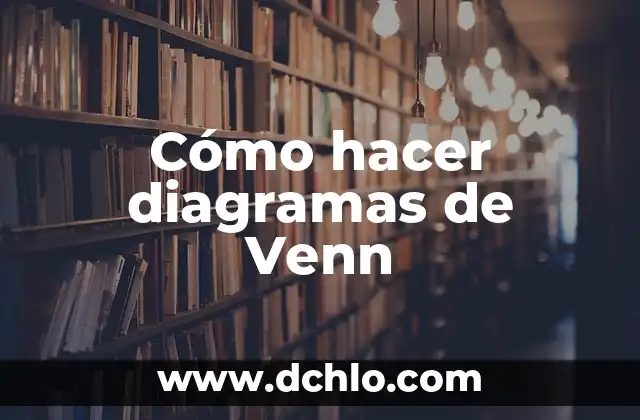 Significado de Simbología de Diagramas de Flujo 8 Cómo hacer diagramas de Venn
