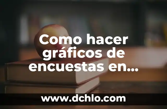 Cómo hacer gráficos después de haber tabulado encuestas 6 Como hacer gráficos de encuestas en Excel
