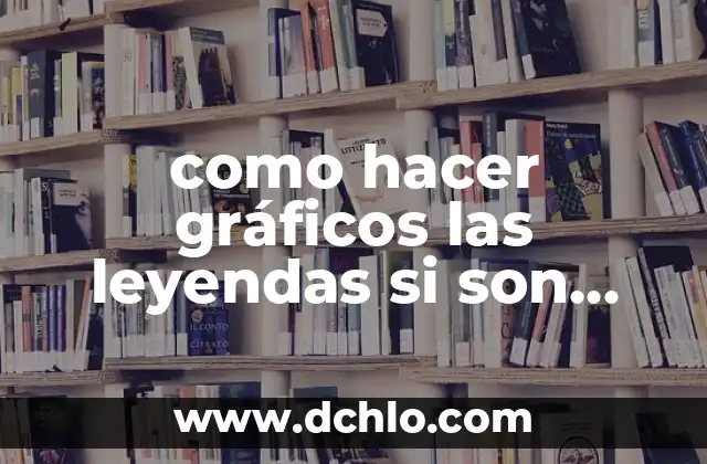 Raza de perro con orejas largas y caídas: Descubre las características y cuidados 4 como hacer gráficos las leyendas si son muy largas