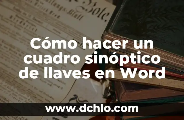 Cómo hacer un cuadro sinóptico en Pages 4 Cómo hacer un cuadro sinóptico de llaves en Word