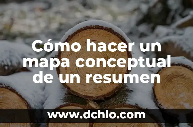 Cómo hacer un mapa conceptual en Padlet 5 Cómo hacer un mapa conceptual de un resumen