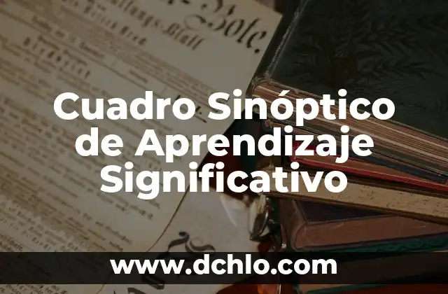 Cómo hacer un cuadro sinóptico en Pages 5 Cuadro Sinóptico de Aprendizaje Significativo
