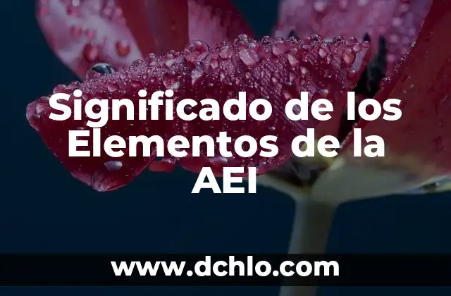 2 Gotas de Agua Significado 3 Significado de los Elementos de la AEI