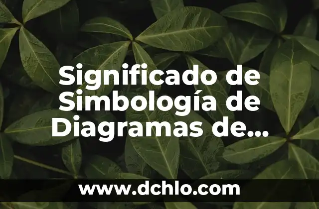 Significado en Diagramas de Flujo: Una Guía Completa 5 Significado de Simbología de Diagramas de Flujo