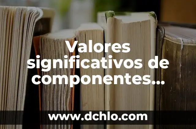 Principales Te贸ricos del Aprendizaje Significativo 5 Valores significativos de componentes principales